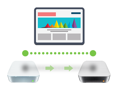 free website transfer 
